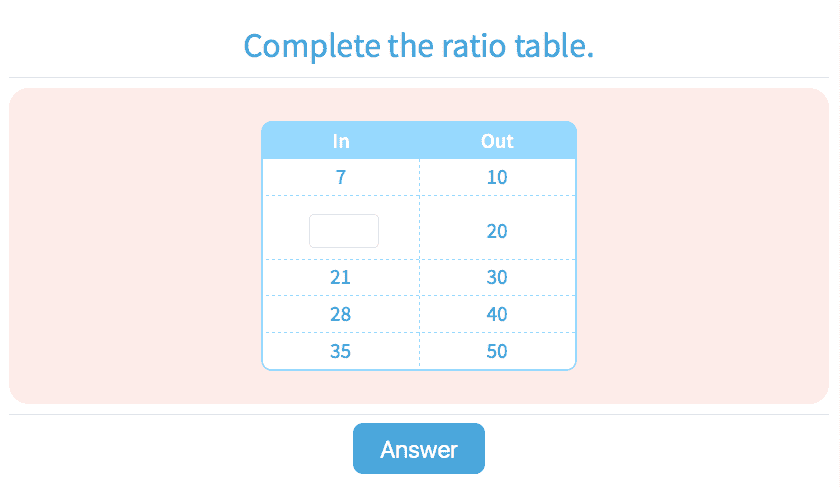 Grade 6 Worksheets - Practice with Math Games